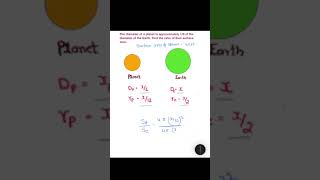 Find the TSA of the given planet | #mathematics #mensuration