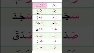 How do you say (someone went) in Arabic [Learn Arabic words]