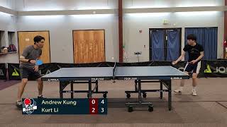 PP4K Club | Saturday League (Andrew Vs Kurt)