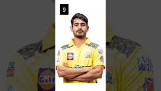 #Csk dangerous playing11