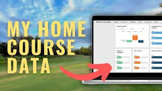 How well do I play golf at my home course? Shot Scope data analysis - Weekly Wedge: EP 6