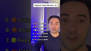 Highest Paid Athletes