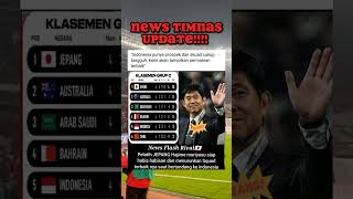 Timnas Indonesia dimata pelatih Jepang #shorts #timnasday #beritaterkini #shortsfeed