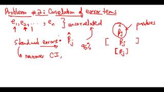 Problem #2 - Correlation of the Error Terms