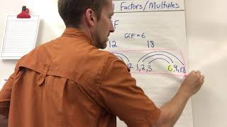 Ch 1, Lesson 1, Part 1: GCF and LCM using Factor Rainbows and Multiple Lists