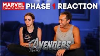 Watching the MCU for the first time: Reacting to Phase 1.