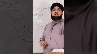 isa aleh Salam ka Nuzool Quran se sabit #muftikamranshahzad #islamicscholar #islamicshorts