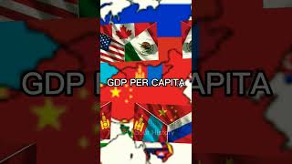 Canada,USA,and Mexico vs Russia, china and Mongolia #shorts