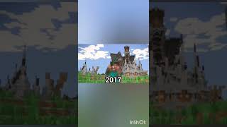 herobrine evolution