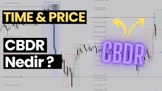 TÜRKÇE ICT - CBDR Nedir? Bias Belirleyen Killzone - FOREX