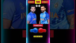 Rohit sharma vs Virat kohli 🔥Comparison🔥 Shorts Video #shorts #youtubeshorts #cricket  #viral