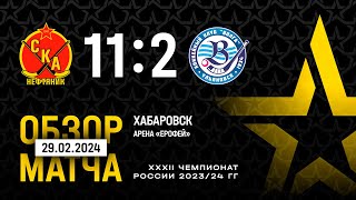 "СКА-Нефтяник" - "Волга" - 11:2. Комментарии - В. Власюк, М. Швецов