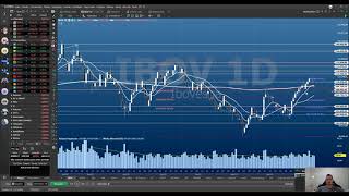 Fechamento IBOVESPA 24/05 + mini  Índice e Mercados EUA