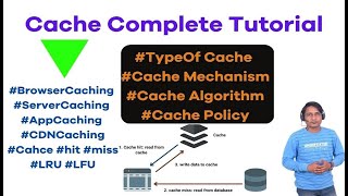 Caching mechanism, Algorithm, Policy and design | Complete Application Cache Tutorial with example