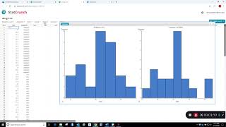 Independent HT StatCrunch