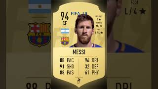 MESSI FIFA 16 FIFA 23