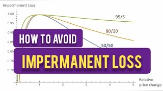 HOW TO AVOID IMPERMANENT LOSS USING A CALCULATOR | Eagle Network