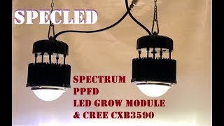 Модульные фитолампы (LED) 50Вт. Обзор. Cree CXB3590 и полноспектральный модуль для растений