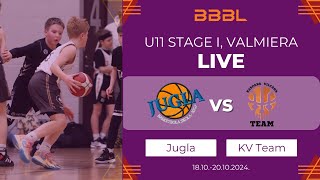 Jugla  vs Tukums | BBBL Girls Juniors