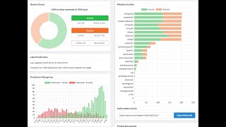 ARCHIVED: Sysrev Demonstration Episodes 1-6 - Nov 14, 2019