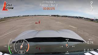 ANDY. F AUTOX - 2021 SCCA PERU CHAMP - OVERLAY