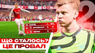 КАР'ЄРА ЗА КЛУБ В ФК 24 | СКЛАДНИЙ ПОЧАТОК для АРСЕНАЛУ В АПЛ в FC 24 (FIFA 24)