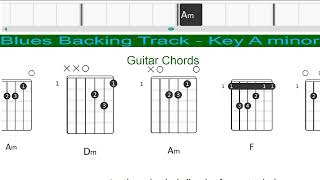 Blues Backing Track For Guitar - Key A minor - Guitar Chords