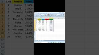 #shorts | #excelshorts  | 18% GST add in Excel | Excel tips & tricks #15