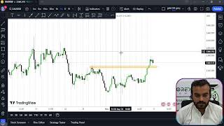 GOLD ALL TIME NEW HIGH ?  WEEKLY FOREX FORECAST 13-05-24/17-05-24