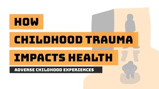 How Childhood Trauma Impacts Health - (ACEs)