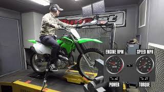 2021 Kawasaki KLX230R Dyno Test