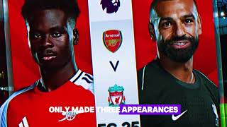 ARSENAL VS LIVERPOOL PREMIER LEAGUE TITLE RESULT! MATCH PREDICTION AND UPDATES