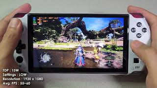 GPD WIN 4 (Ryzen 6800U) Game test - Monster Hunter: World