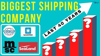 BIGGEST SHIPPING COMPANY IN THE WORLD