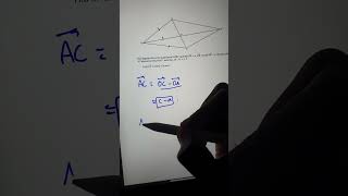 Vector representation part 1 #mathshorts