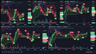 Live Bitcoin | Ethereum | Solana | AVAX | XRP Signals | Free 5m Premium Indicators Chart