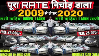 मात्र 5,000 में CAR, Cheapest second hand car in delhi, used cars for sale, used cars in delhi