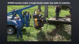 Mower Supa Store  Spider Safety Video