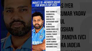 India's 15 members squad for world cup 2023 || #cricket #worldcup2023 #sports #rohitsharma