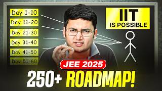 60 Days to Crack JEE 2025: The Ultimate Game Plan! 😡