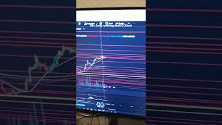 Bitcoin early morning looksy!!