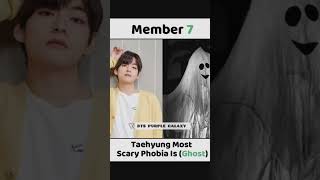 BTS Members Most Scary Phobia That Fans Never Know Before! (Part 4) #bts #scary#mybtsstory#mybtstory