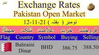 Today Currency Rate in Pakistan 🇵🇰 Today Dollar Rate ! Dollar Rate in Pakistan ! Currency Rate