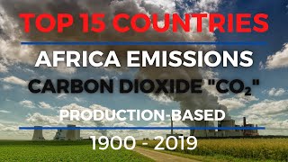 Top 15 Country AFRICA Carbon Dioxide (CO2) Emission History (1900-2019)