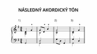 MELODICKÉ TÓNY - Následný akordický tón