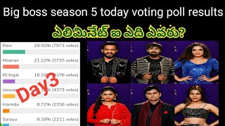 big boss season 5 Telugu voting poll results today BB5 voting persentage today BB5 Telugu voting pol