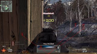 MW2 - Lobby Tools + Aimbot Tool + DOWNLOAD [ALL CONSOLES]