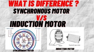 Difference Between Synchronous Motor and Induction Motor I How it works I Where they are used I