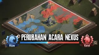 ACARA NEXUS ADA PERUBAHAN SULTAN MAKIN BARBAR - STATE OF SURVIVAL