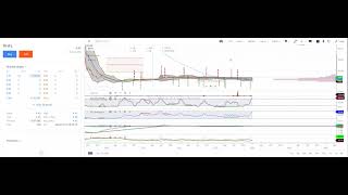 Reliance Home Finance  Technical analysis up trending stock